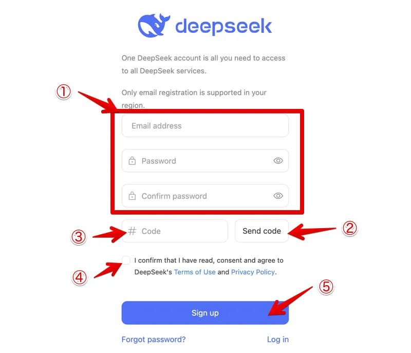 DeepSeekのサインアップ画面