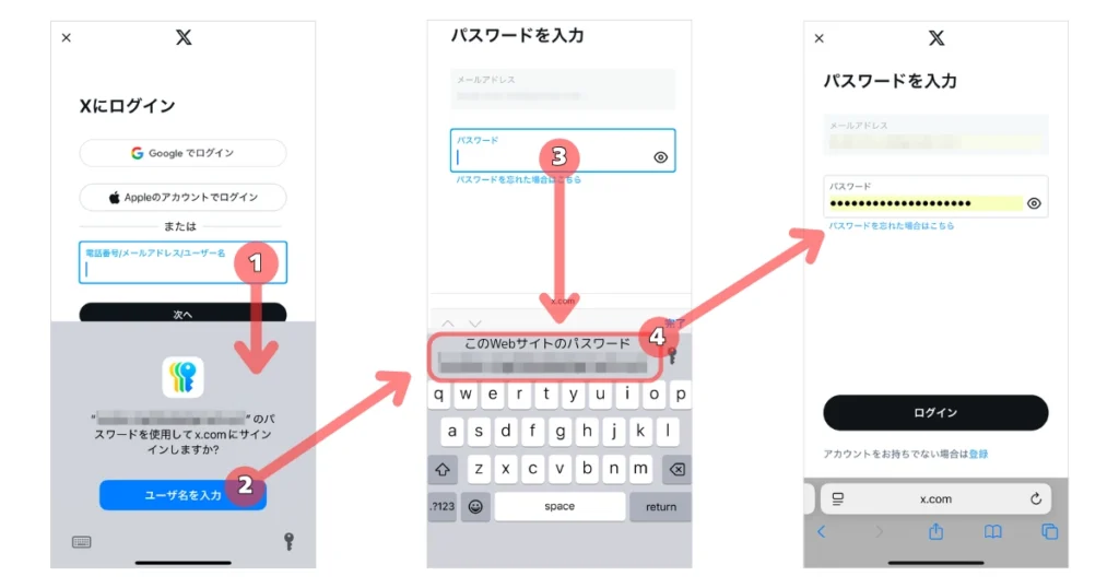 ユーザ名とパスワードの自動入力方法