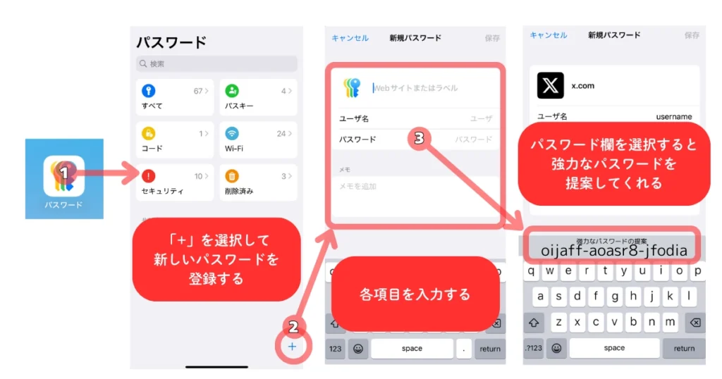 手動でパスワードを保存する手順