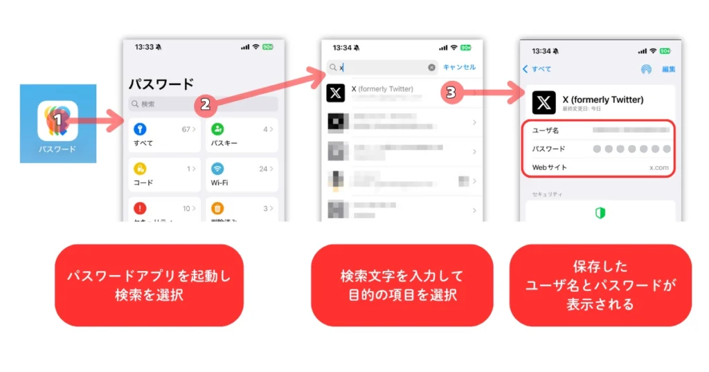 登録済みのパスワードを確認する手順