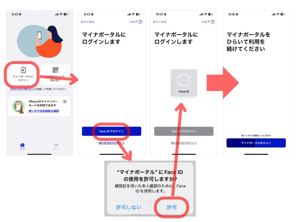 マイナンバーiPhone登録手順|マイナポータルにFace IDもしくはTouch IDでログインする画面