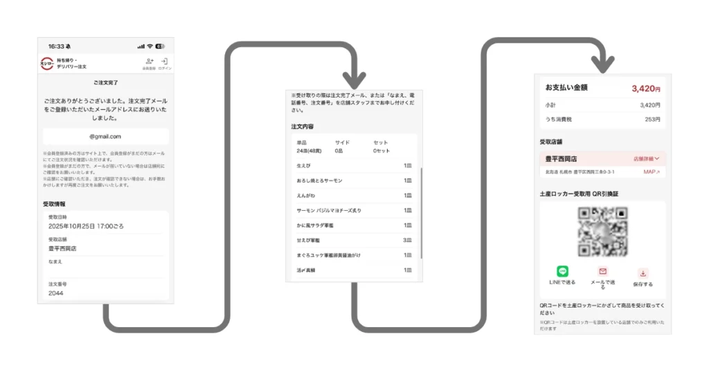 スシローお持ち帰りネット注文手順|注文完了画面。土産ロッカー受取用QR引換証が表示される