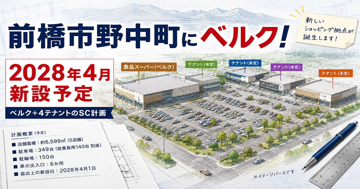 前橋市野中町に2028年4月新設予定のベルクと4テナントの商業施設計画を表したイラスト